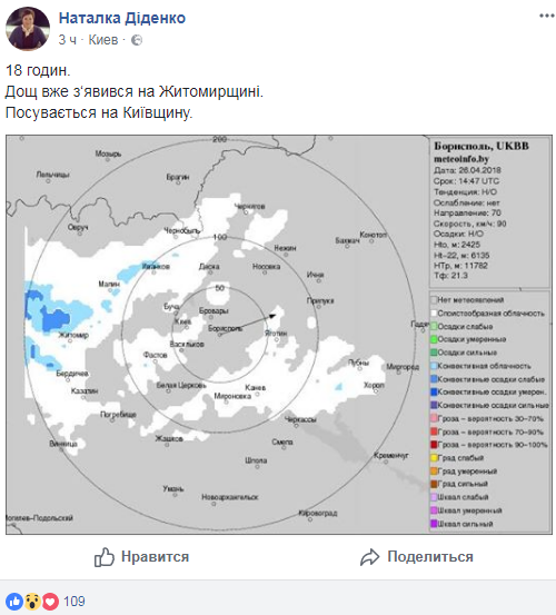 Синоптики попередили українців про негоду